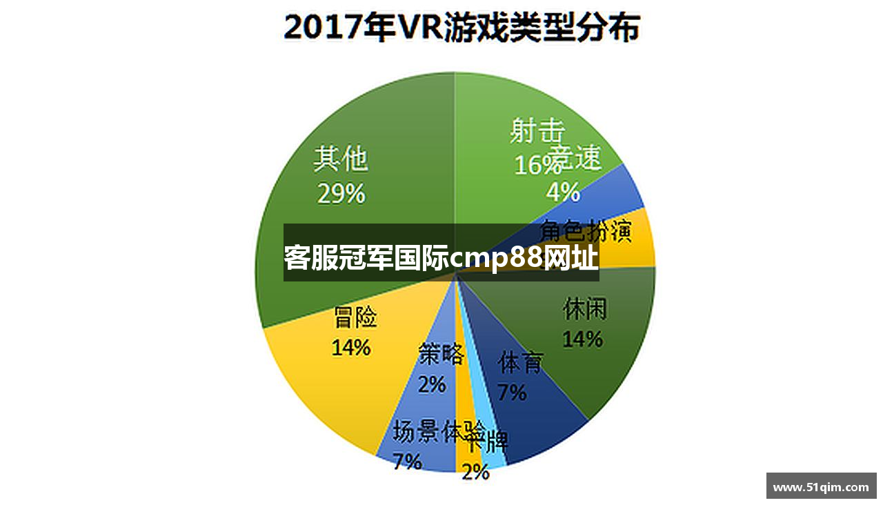 客服冠军国际cmp88网址